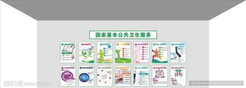 国家公共卫生服务设计图