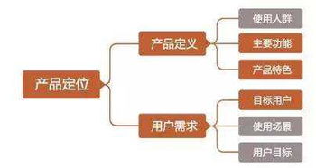 精准选址，决胜千里 餐饮店面选址的重要性与科学设计服务